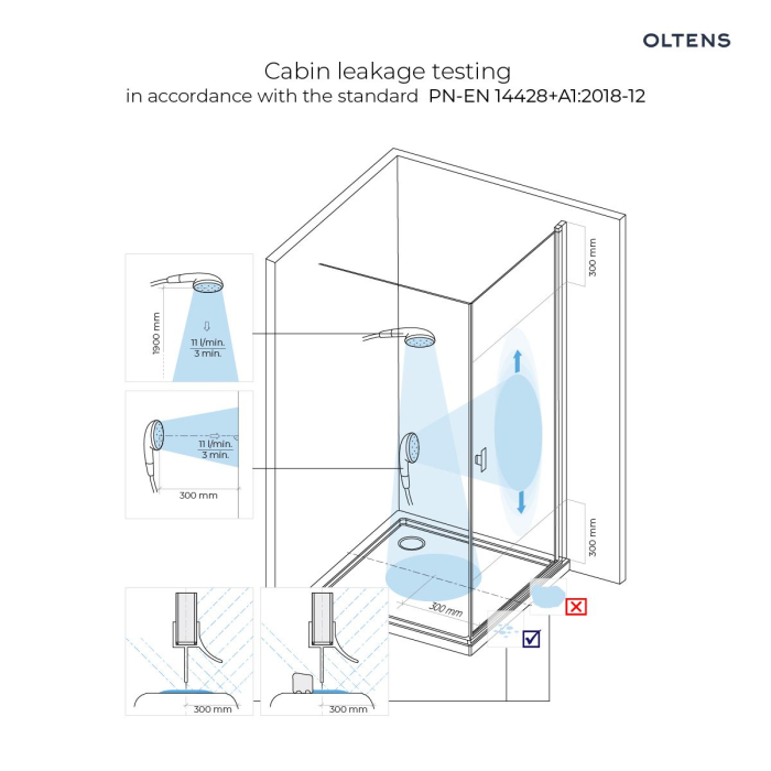 Breda kabina prysznicowa 90x90 cm kwadratowa czarny mat Oltens